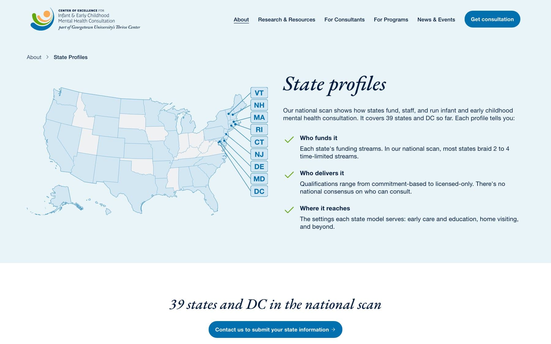 State profiles: a map of the United States beside the headline “State profiles” and three points on what each profile covers.